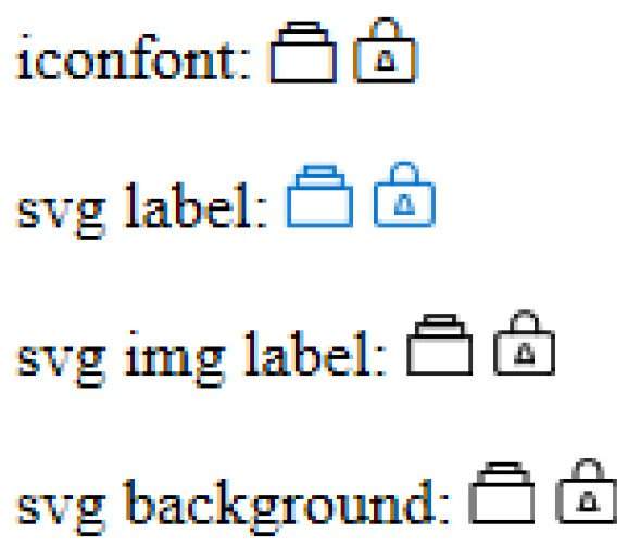 为网页添加高清SVG ICON解决方案（上）