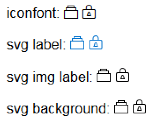 为网页添加高清SVG ICON解决方案（上）
