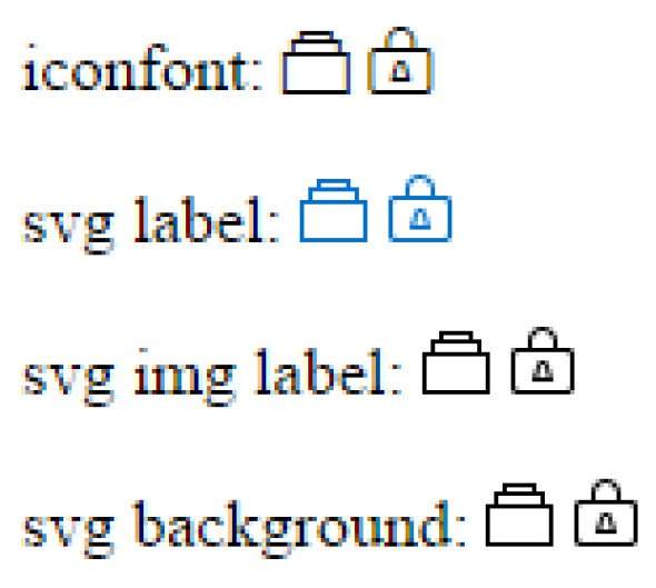 为网页添加高清SVG ICON解决方案（上）