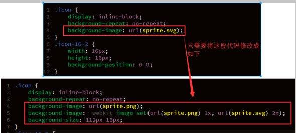 为网页添加高清SVG ICON解决方案(下)