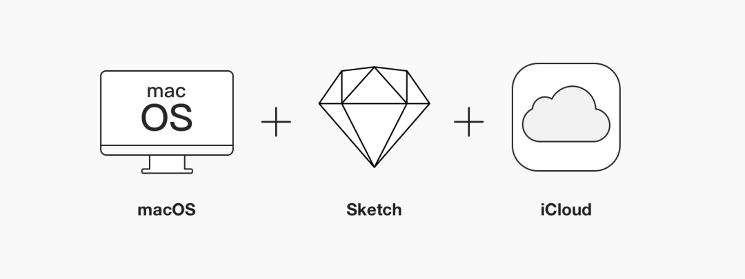 Sketch用iCloud实现Libraries云端库同步与团队共享