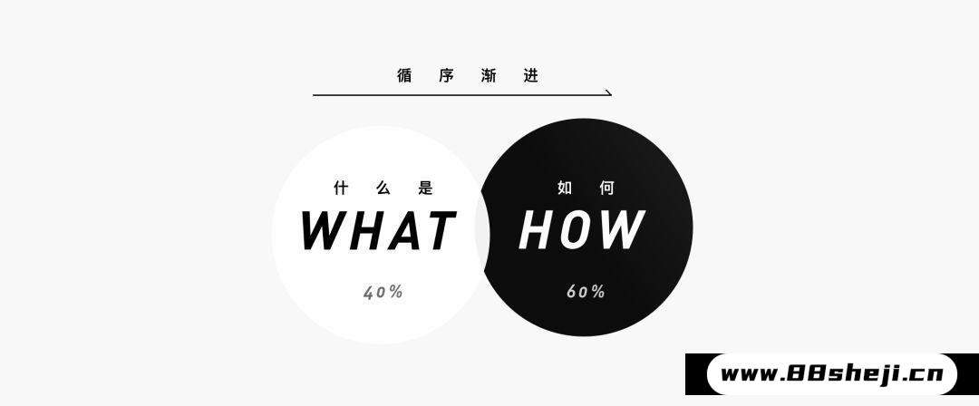设计方案输出如何做得更好?