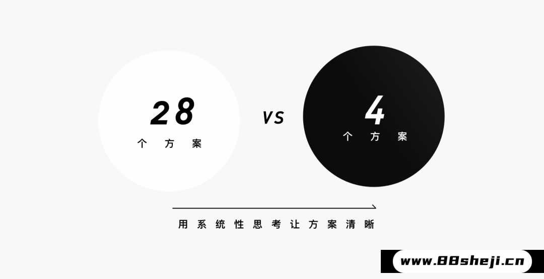 设计方案输出如何做得更好?
