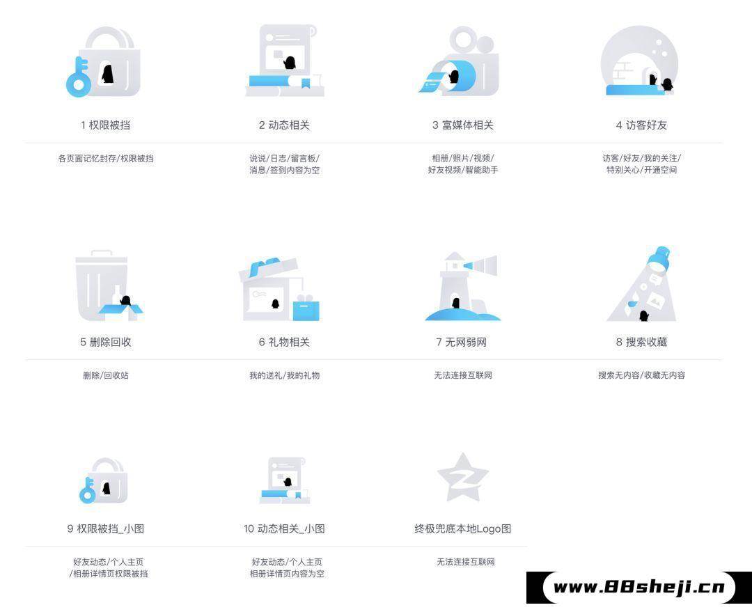设计方案输出如何做得更好?