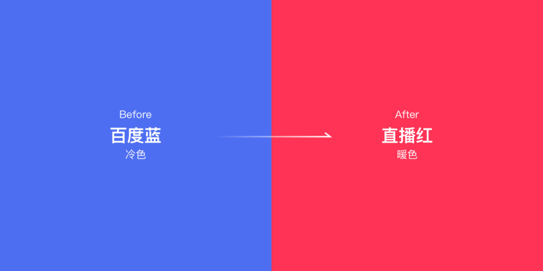 如何构建设计语言?百度直播平台案例分享 如何构建设计语言?百度直播平台案例分享
