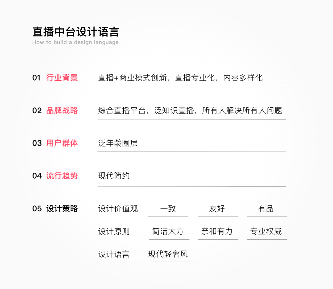 如何构建设计语言?百度直播平台案例分享 如何构建设计语言?百度直播平台案例分享