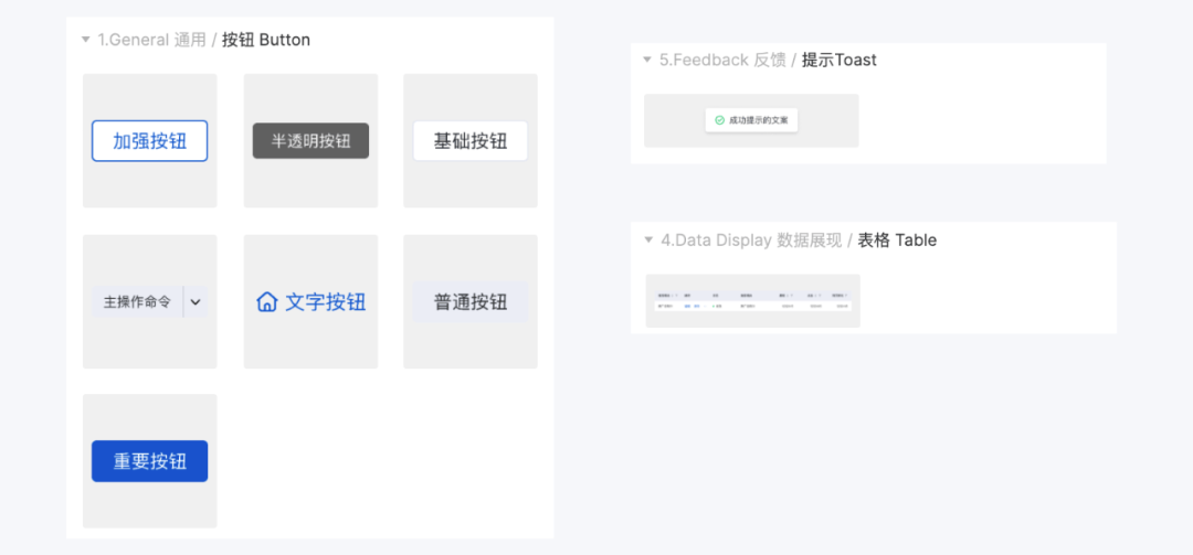 Figma系统组件库搭建全攻略! Figma系统组件库搭建全攻略!