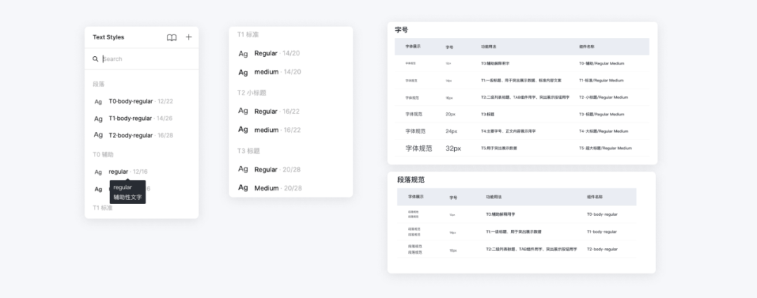 Figma系统组件库搭建全攻略! Figma系统组件库搭建全攻略!