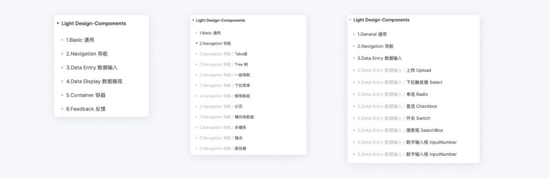 Figma系统组件库搭建全攻略! Figma系统组件库搭建全攻略!