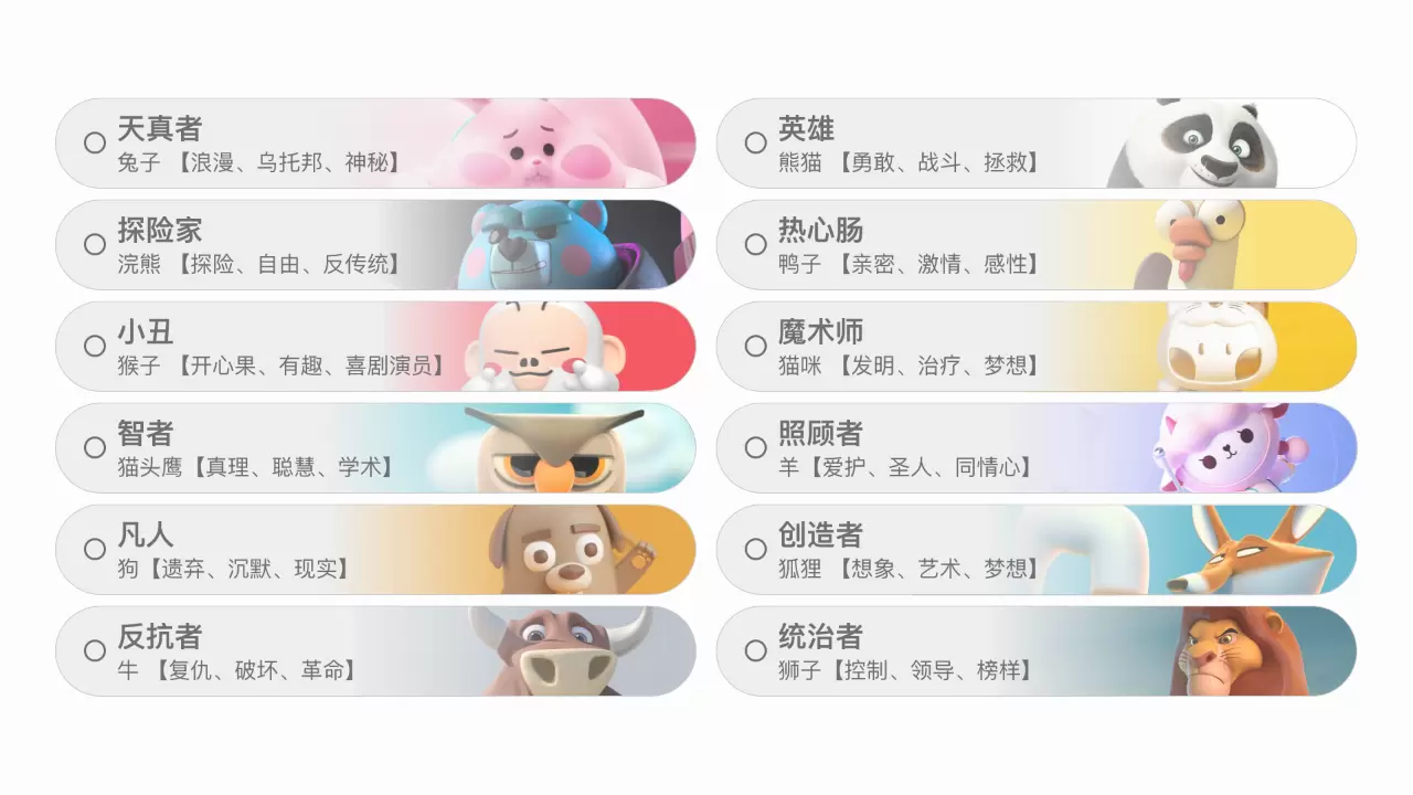 百度APP帐号人格化创新设计,好看! 百度APP帐号人格化创新设计,好看!