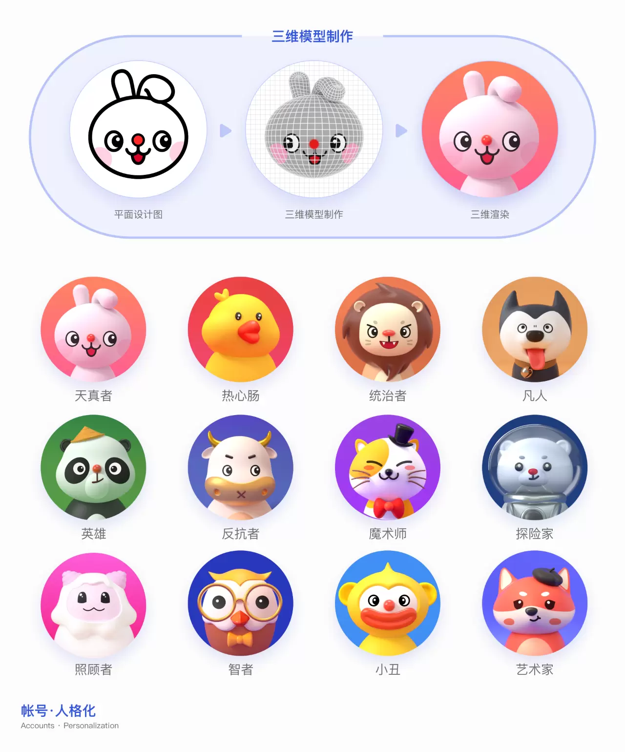 百度APP帐号人格化创新设计,好看! 百度APP帐号人格化创新设计,好看!
