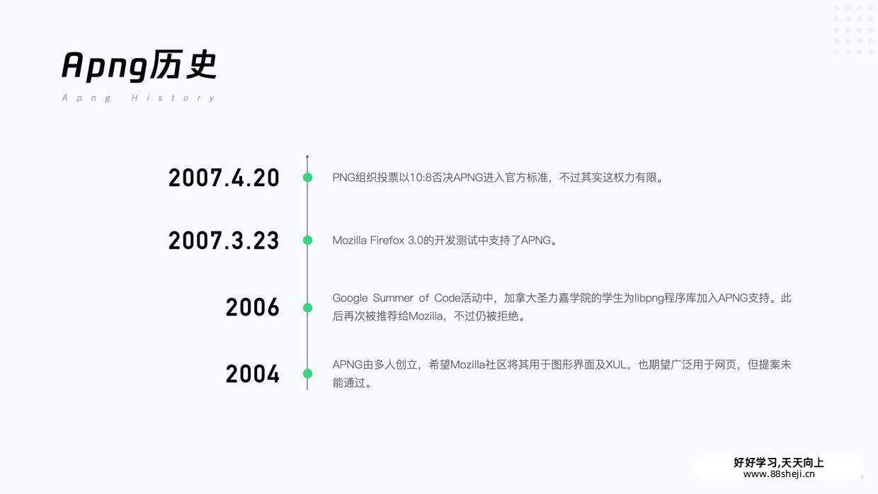 UI动效落地:Svga, Lottie, Apng及动效标注 UI动效落地:Svga, Lottie, Apng及动效标注