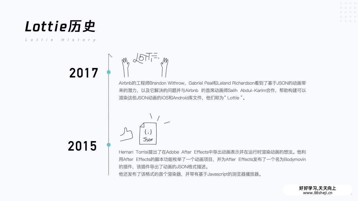 UI动效落地:Svga, Lottie, Apng及动效标注 UI动效落地:Svga, Lottie, Apng及动效标注