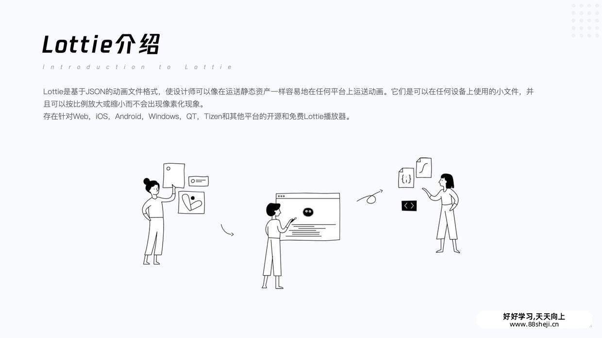 UI动效落地:Svga, Lottie, Apng及动效标注 UI动效落地:Svga, Lottie, Apng及动效标注