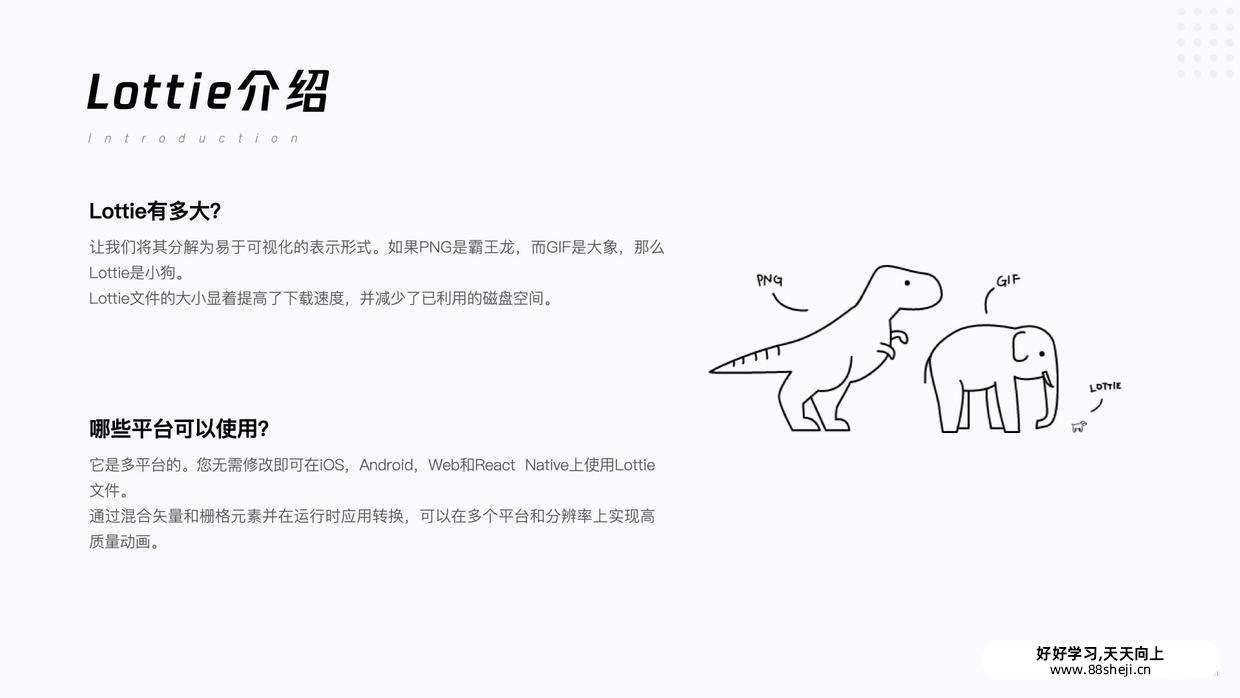 UI动效落地:Svga, Lottie, Apng及动效标注 UI动效落地:Svga, Lottie, Apng及动效标注