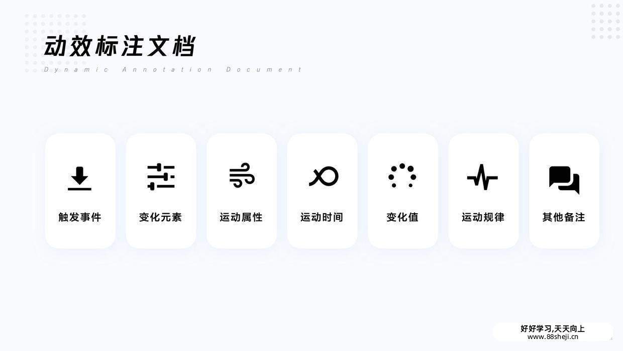 UI动效落地:Svga, Lottie, Apng及动效标注 UI动效落地:Svga, Lottie, Apng及动效标注