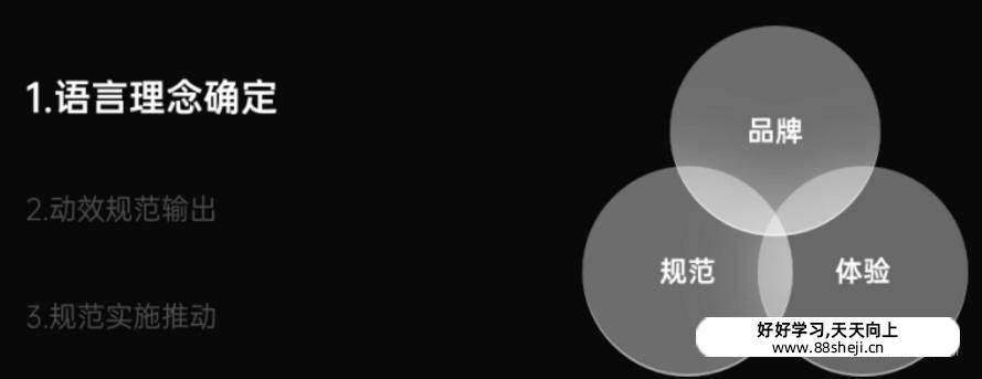 动效设计的方法论:动效的质感 动效设计的方法论:动效的质感