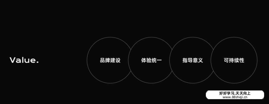 动效设计的方法论:动效的质感 动效设计的方法论:动效的质感