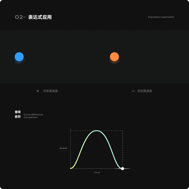 动效设计的方法论:动效的质感 动效设计的方法论:动效的质感