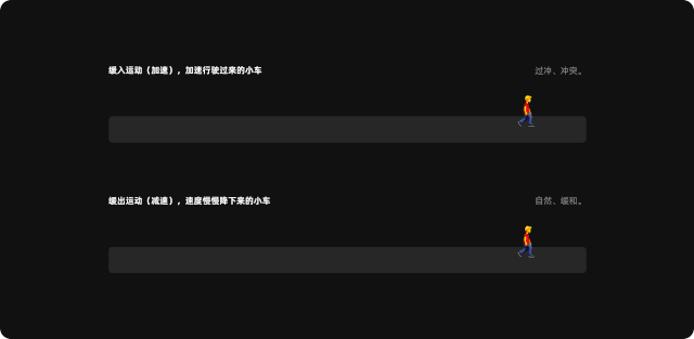 动效设计的方法论:动效的质感 动效设计的方法论:动效的质感